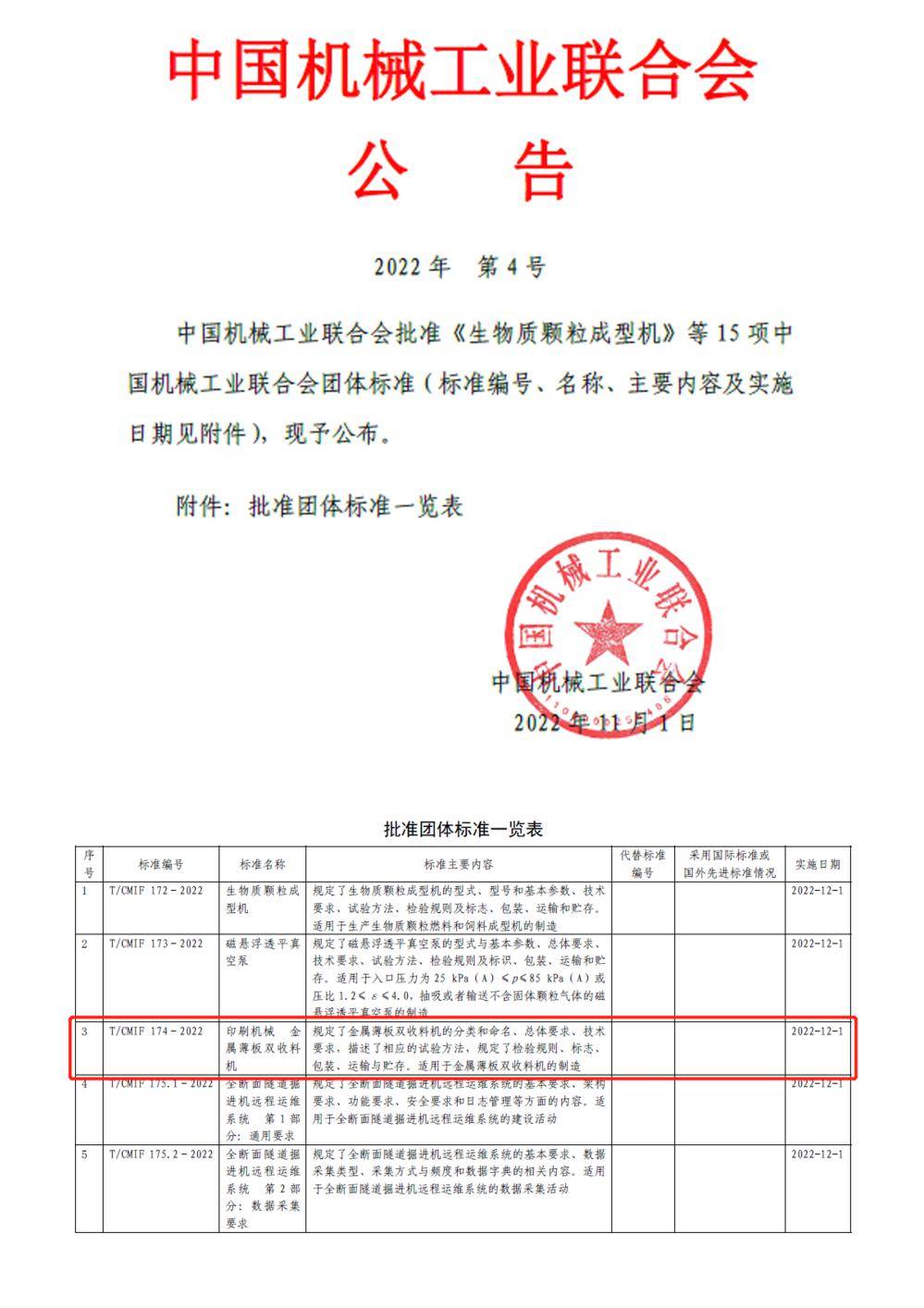 【新闻】2024年首季江苏华宇印涂设备有限公司迎来开门红！(图1)