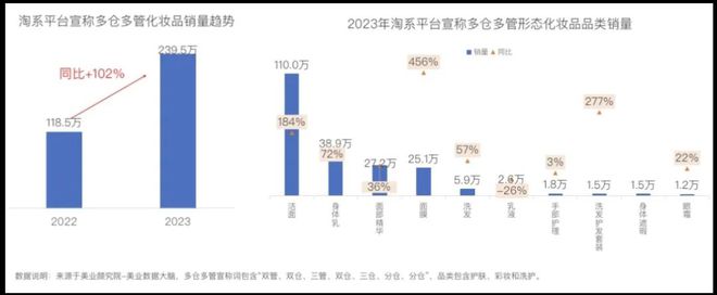 瞄准三大方向抢跑2025包装创新!(图5)