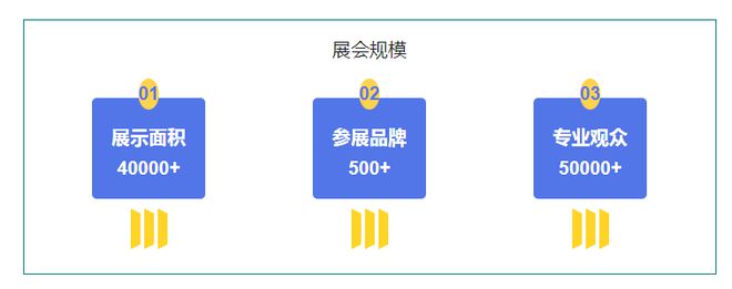 12月包装人齐聚郑州2024印刷包装展亮点纷呈期待值已拉满！(图1)