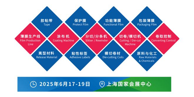 火爆！展会招商30天已经完成超65%(图2)