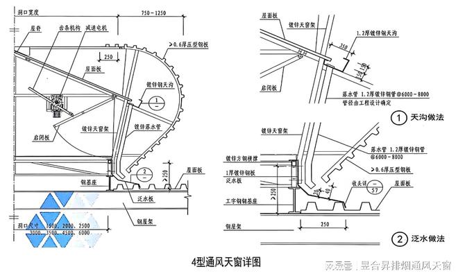 4型屋脊开敞式通风天窗（图集号18J621-3）(图4)