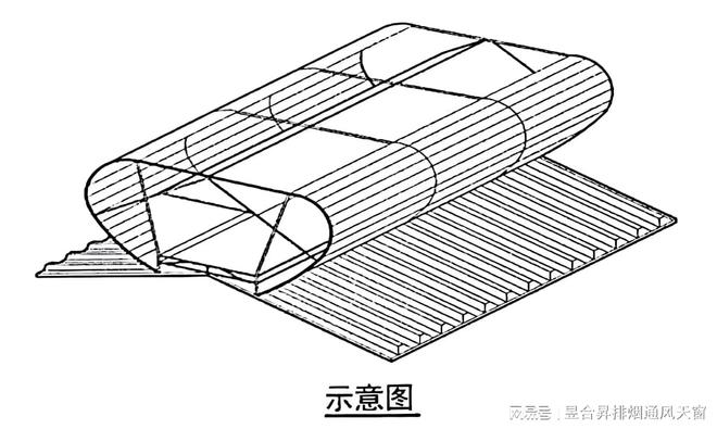 4型屋脊开敞式通风天窗（图集号18J621-3）(图2)