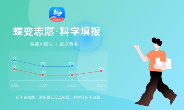 2024想学包装设计专业报什么学校哪个大学好(图1)