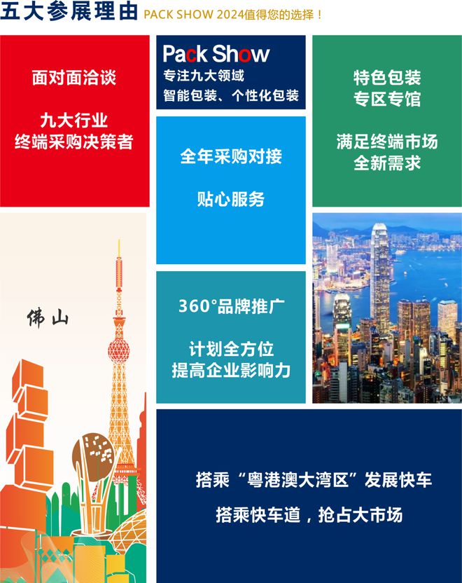 邀请函PACKSHOW2024大湾区包装工业博览会(图4)