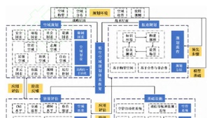 2024包装趋势报告发布：16大热门包装设计趋势提前看！(下)(图15)