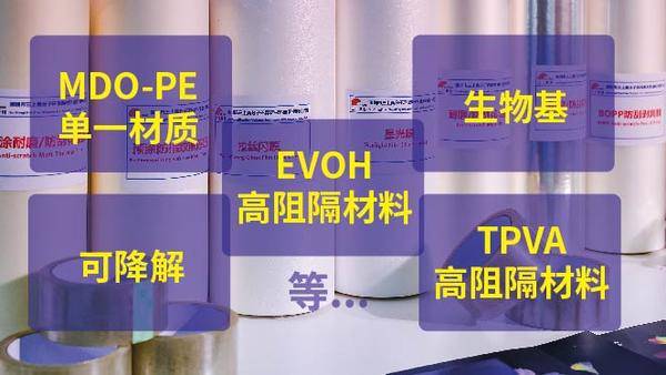 2024年包装大件事：11月包装展会追踪新法规(图4)