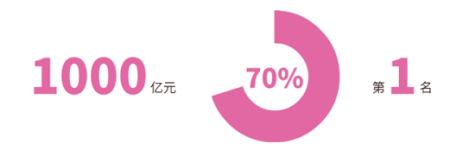 【南方网】2024广州化妆品产业白皮书重磅发布(图1)