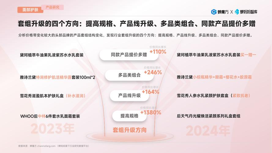 2024包装水行业风云再起：价格战、新品争议与企业内斗谁将主宰(图3)