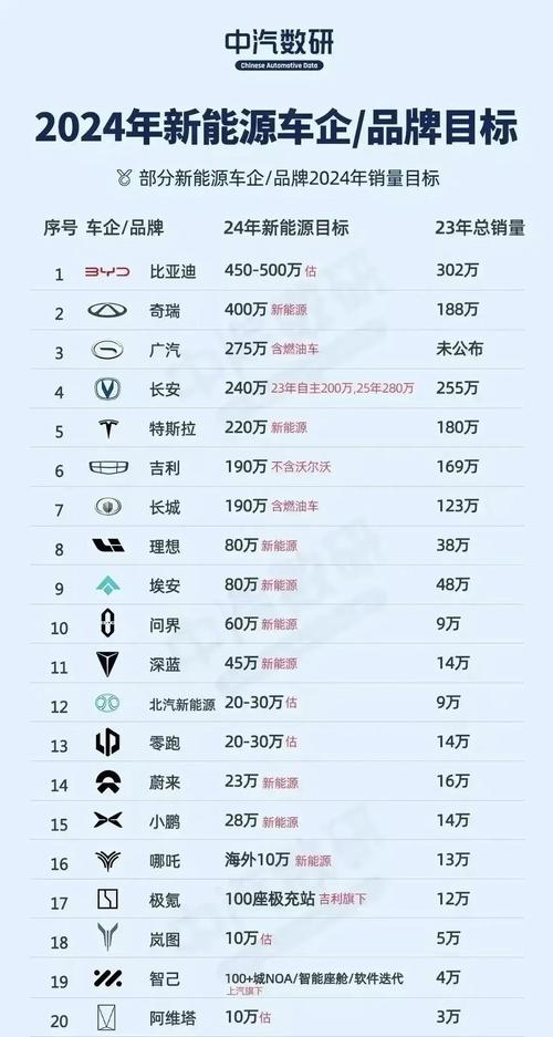 2024包装水行业风云再起：价格战、新品争议与企业内斗谁将主宰(图8)