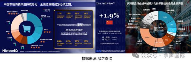 拿声国际丨抢先看！拿声出品2024年饮用水行业年度回顾与未来展望(图14)