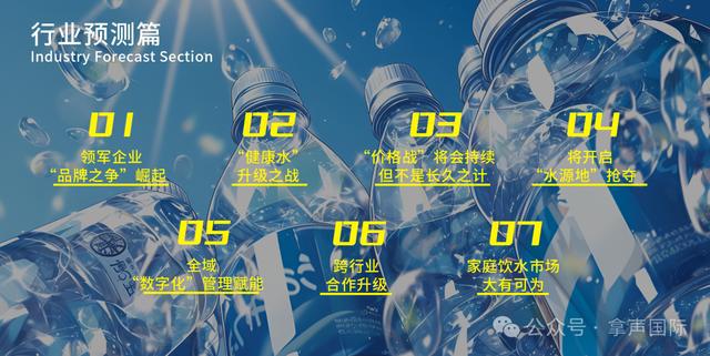 拿声国际丨抢先看！拿声出品2024年饮用水行业年度回顾与未来展望(图17)