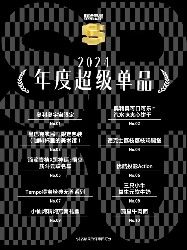 小仙炖产品创新再获褒奖精炖燕窝礼盒荣获“2024年度超级单品”(图1)