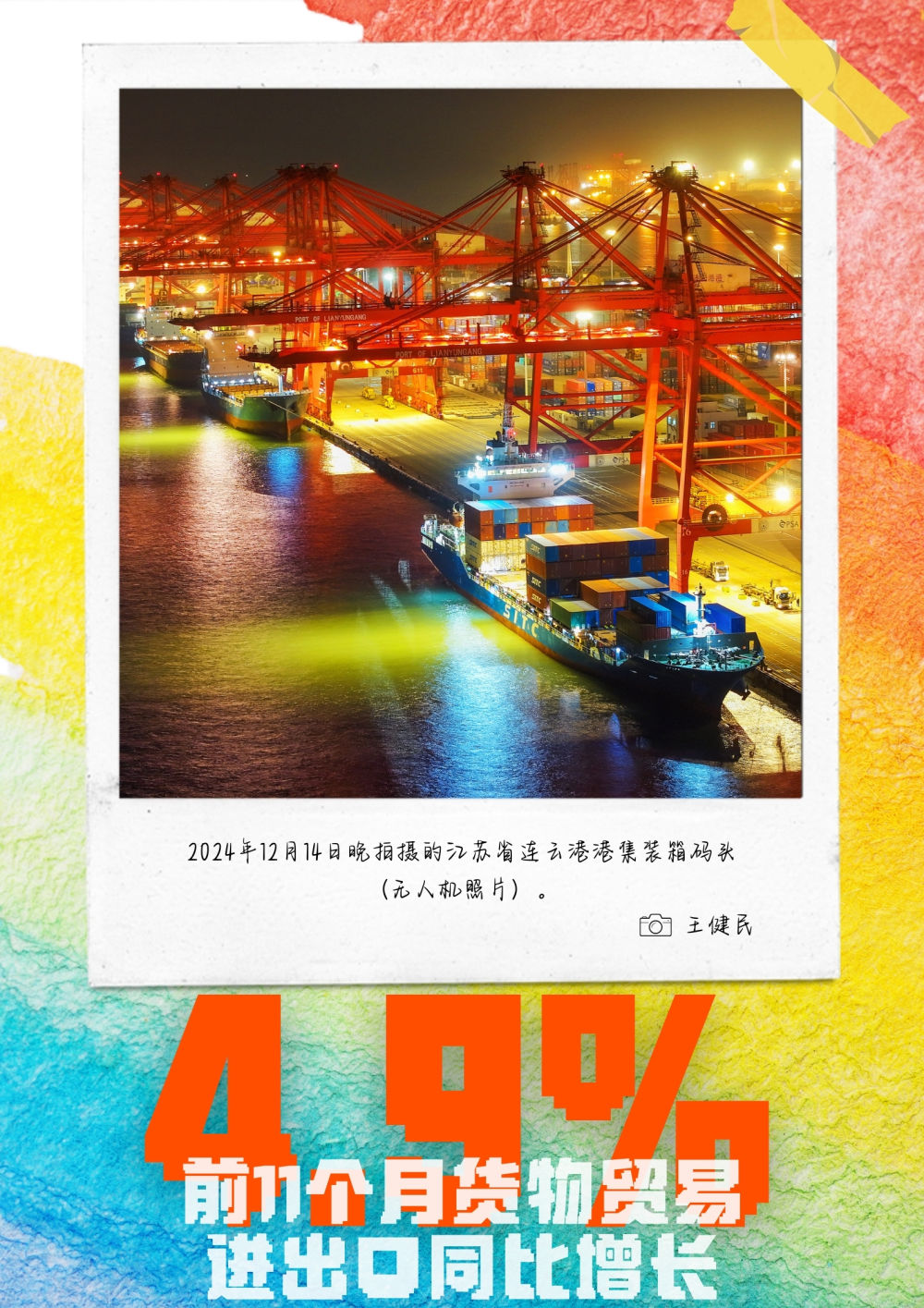 年终报道·数据海报丨数说中国2024(图3)