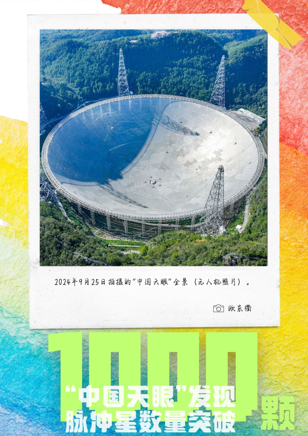 年终报道·数据海报丨数说中国2024(图11)
