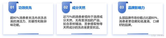 原创报告2024年织物洗护品类市场概况及2025年新品趋势洞察(图4)