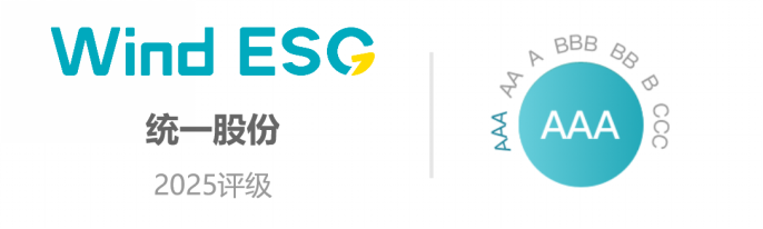 统一股份ESG评级实现突破跃升至AAA(图1)