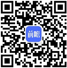 2025年全球包装发展现状分析：包装可持续是当前发展重点(图6)