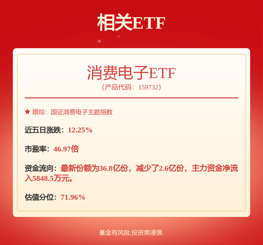 TCL科技投建第86代印刷OLED生产线亿元(图1)