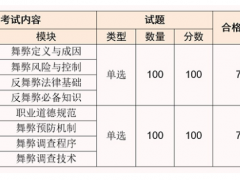 2024年印刷是做什么的工作的(图1)