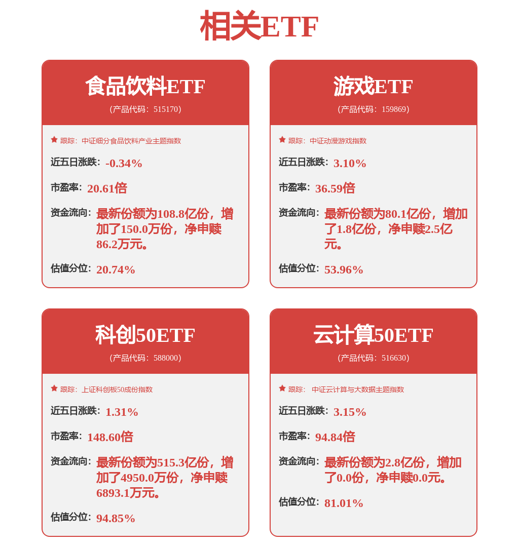 300889重大资产重组！4股获机构大手笔净买入(图1)