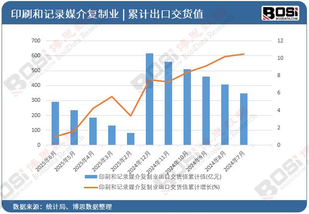 细分市场突围：数字印刷与个性化定制的蓝海机遇(图2)