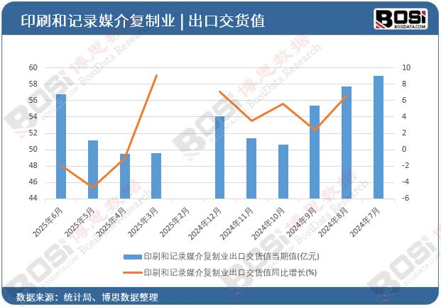 细分市场突围：数字印刷与个性化定制的蓝海机遇(图1)