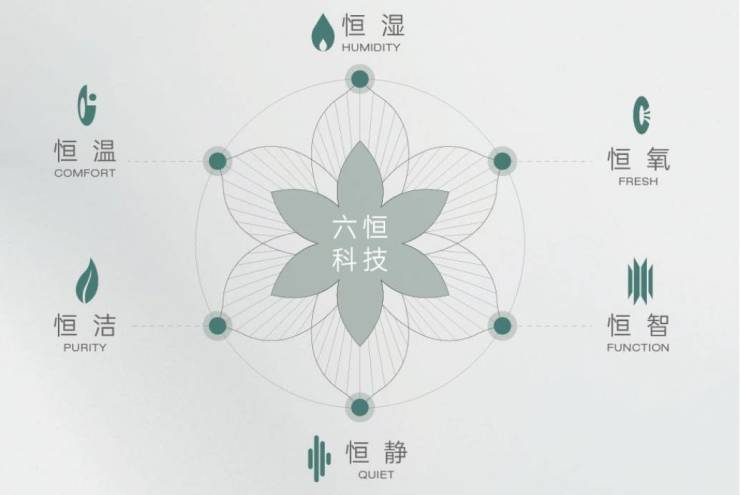皖投安澜府-合肥新盘必买楼盘发布：售楼处电线小时电线最新房价楼盘评测(图1)