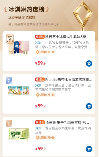 山姆冷饮热榜前三伊利拿下两席：爆款制造者是怎样炼成的？(图1)